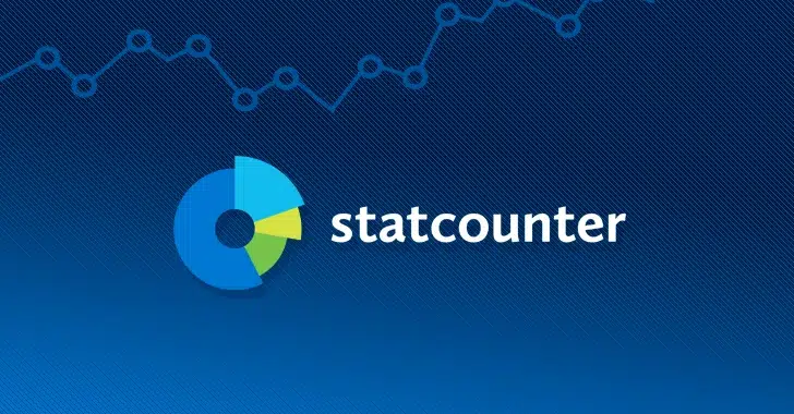 Stat Counter