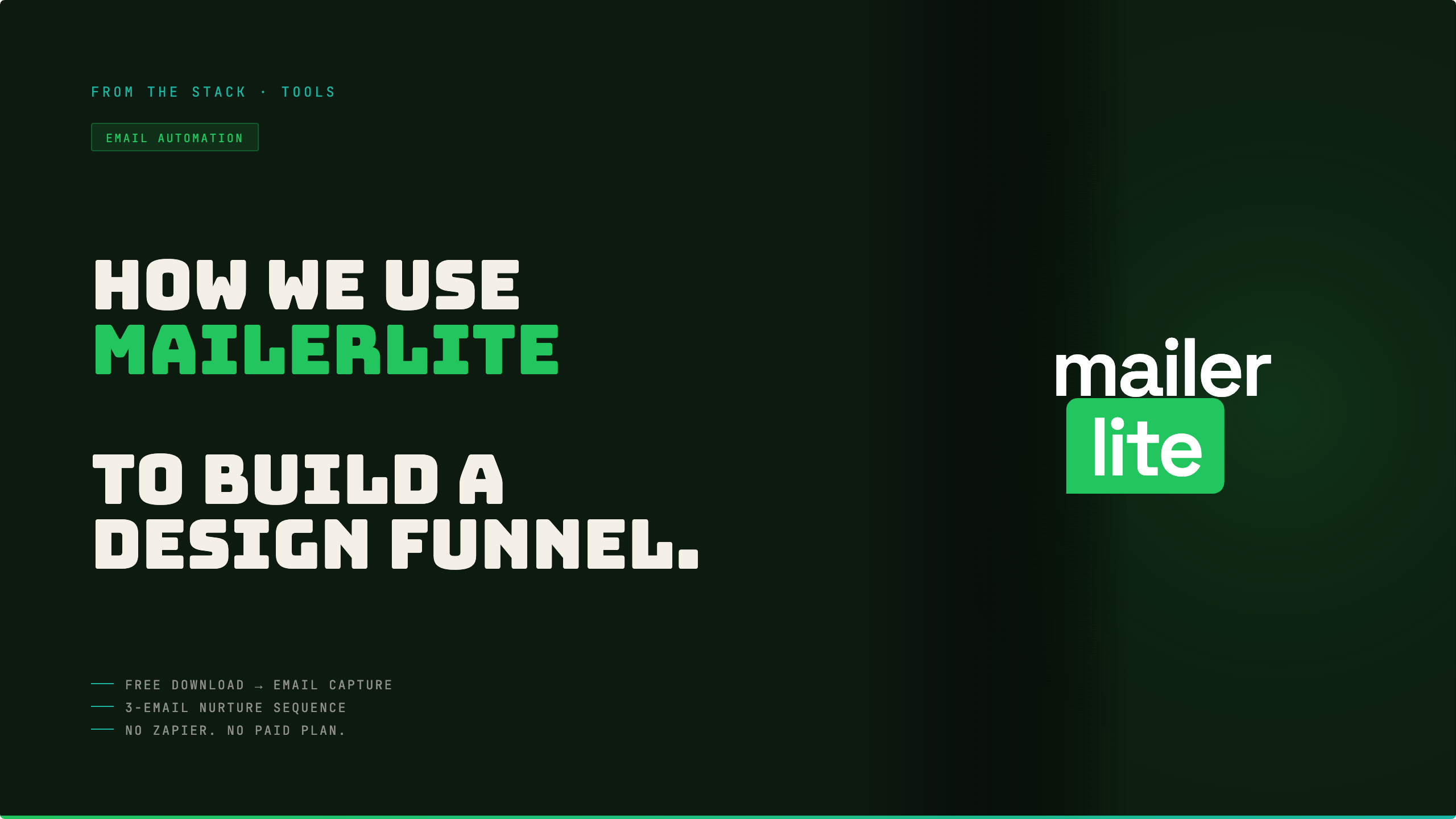 how we use mailerlite to turn a free download into a design system funnel