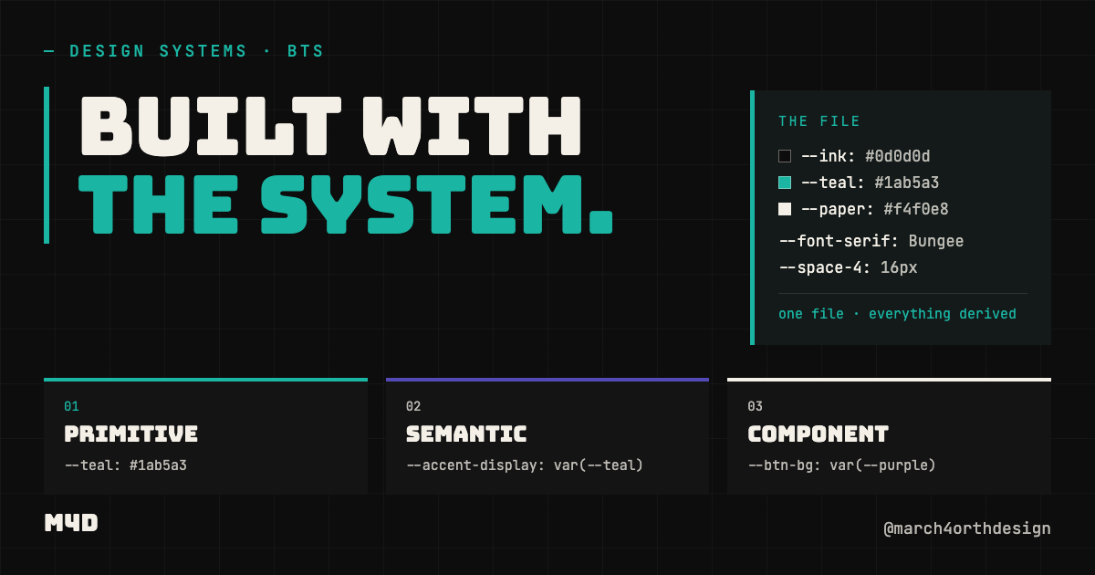 how-i-built-this-site