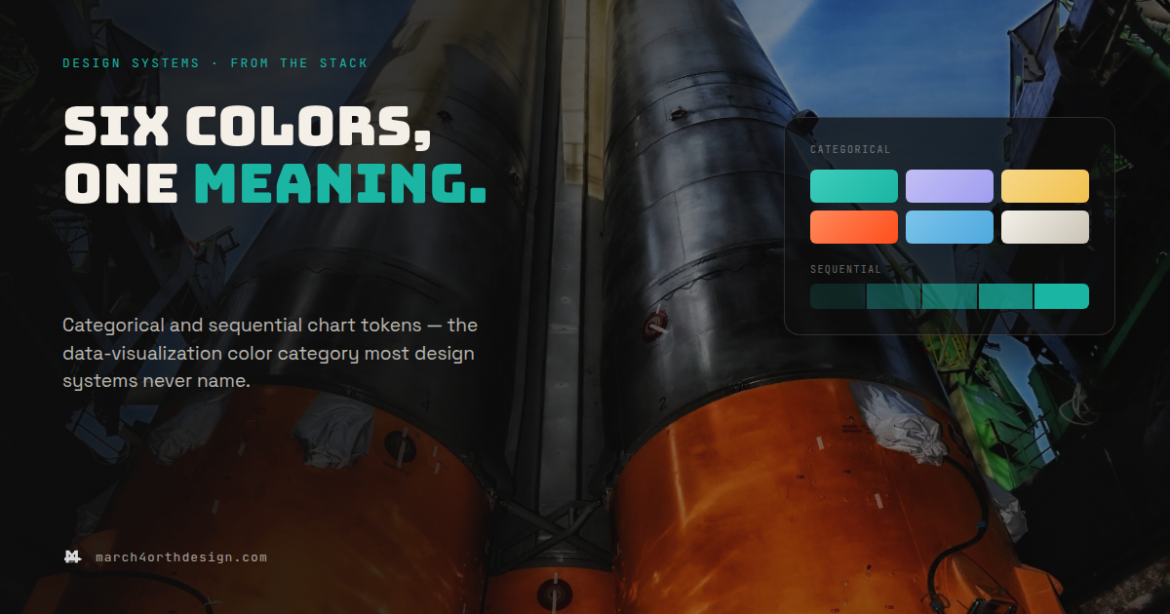 data visualization tokens: the chart color category most systems skip